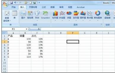 excel2007设置次坐标轴的操作步骤截图