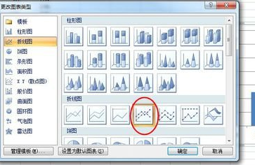 excel2007设置次坐标轴的操作步骤截图