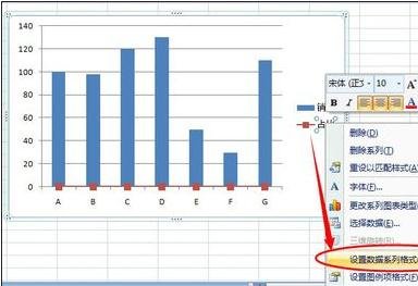 excel2007设置次坐标轴的操作步骤截图