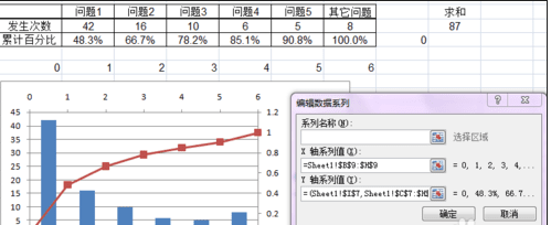 excel2007做出帕累托图的操作步骤截图