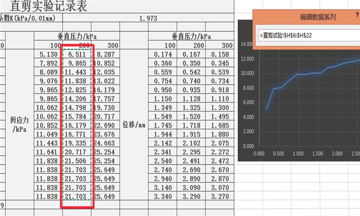 excel2010合并两个折线图表的操作教程截图