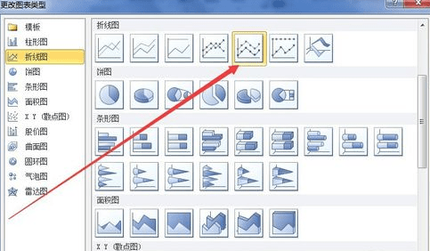 excel2010使用数据描点制图的简单方法截图