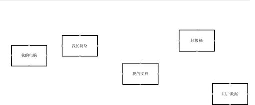 visio 2003自动调整间距的方法步骤截图