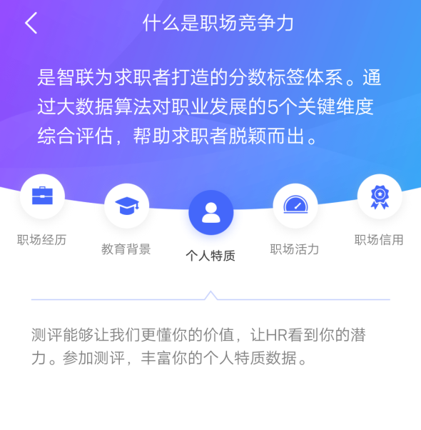 智联招聘中提升职场竞争力的具体方法