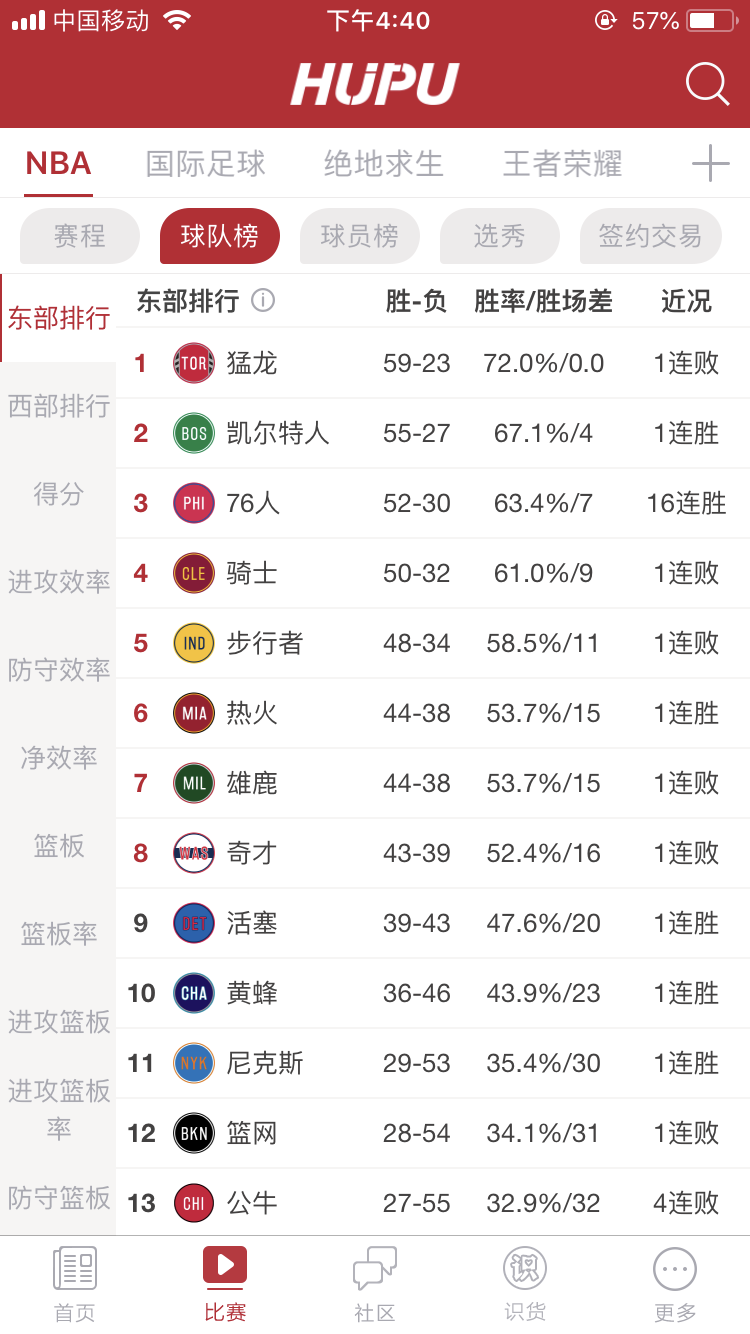 虎扑使用手册：这skr发帖教程截图