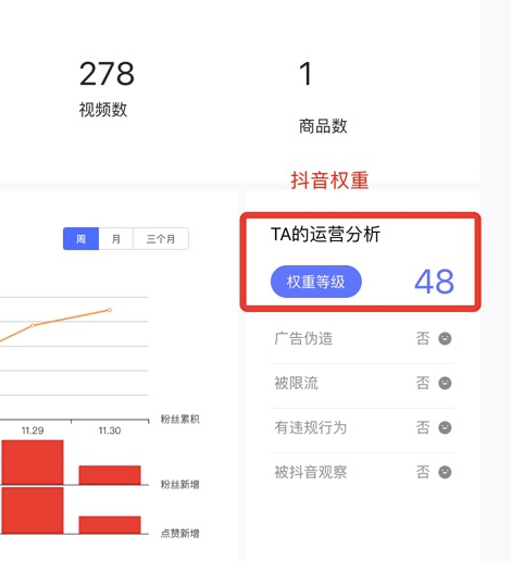 抖音APP查看账户权重的简单操作截图