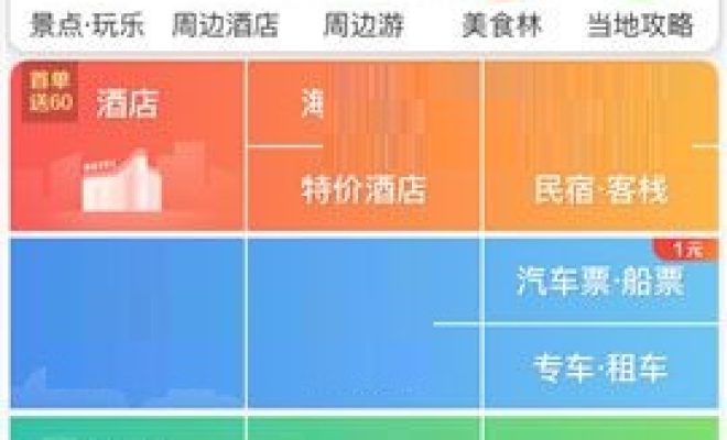 教你携程旅行APP绑定银行卡的操作步骤。