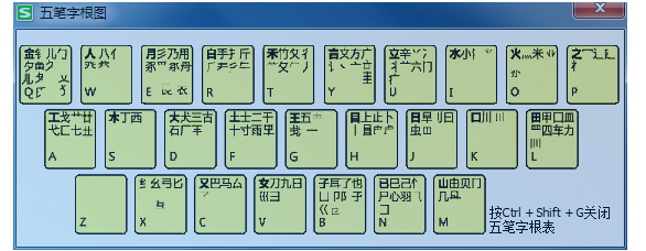 搜狗五笔输入法查阅字根表的操作流程截图