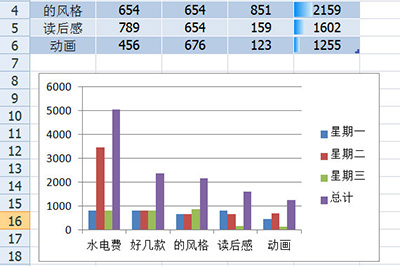 Excel表格进行美化的操作教程截图