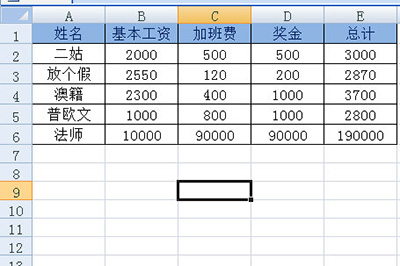 Excel快速制作工资条的详细教程截图