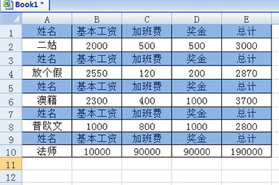 Excel快速制作工资条的详细教程截图