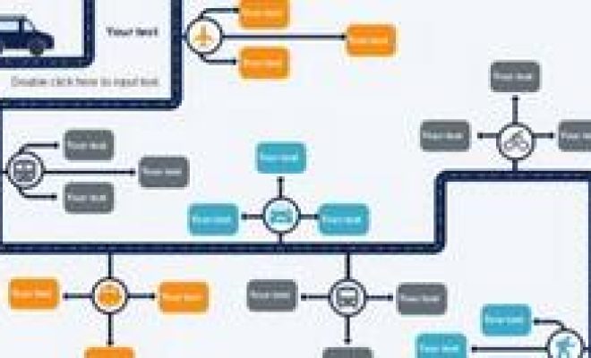 亿图流程图制作软件设计信息流方向图的具体方法。