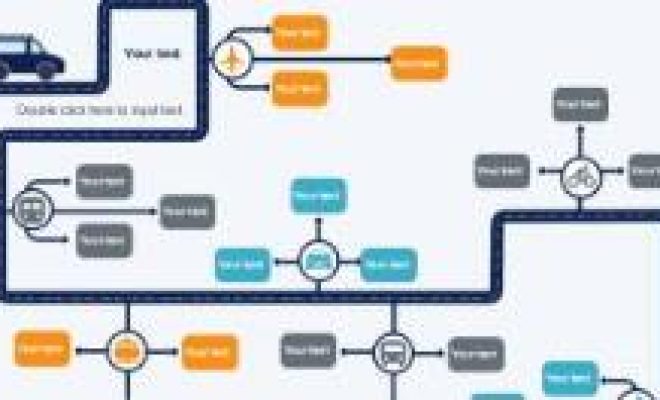 教你亿图流程图制作软件做出家谱图的具体过程。