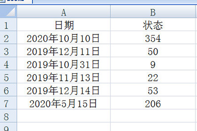 Excel计算到期天数的具体操作方法截图