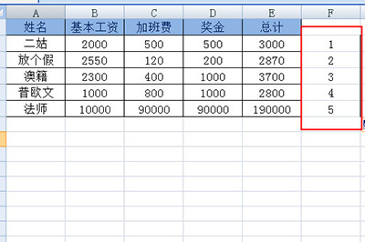 Excel制作工资条的快捷方法截图