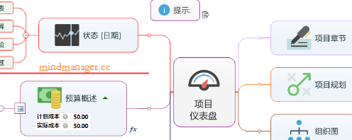 mindmanager中线条颜色的调整方法步骤截图