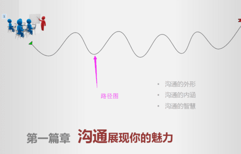 ppt2013设置图片按轨迹飞行的操作方法截图