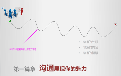 ppt2013设置图片按轨迹飞行的操作方法截图