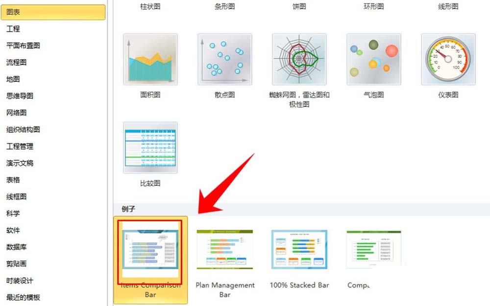 亿图流程图制作软件绘制柱形图的操作方法截图