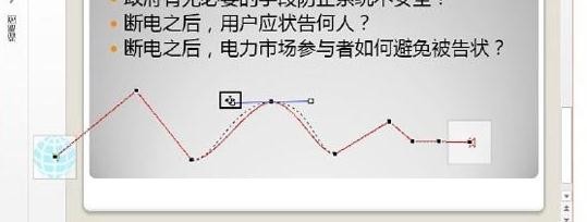 ppt2013设置自定义路径动画的详细方法截图