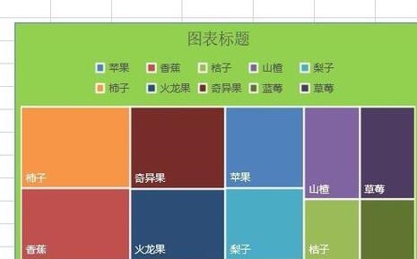 excel2016插入树状图的操作教程截图