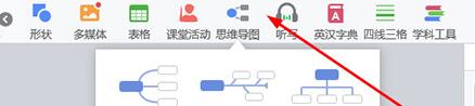 希沃白板制作思维导图的操作方法截图