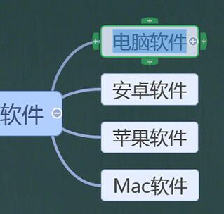 希沃白板制作思维导图的操作方法截图