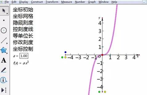 几何画板绘制三次抛物线的图文操作截图