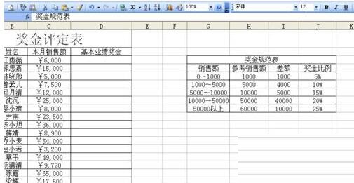 Excel制作奖金评定表的详细步骤截图