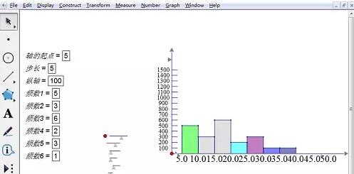 几何画板制作频数分布直方图的方法介绍截图