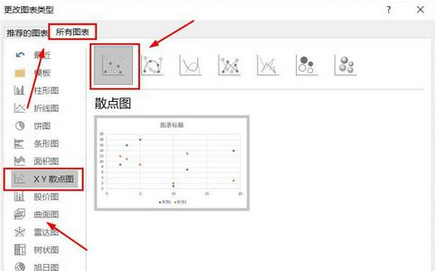 excel数据表插入散点图的方法截图