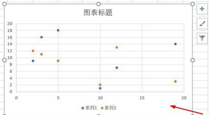 excel数据表插入散点图的方法截图