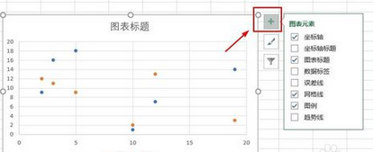 excel数据表插入散点图的方法截图