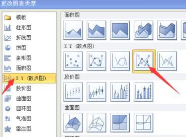 Excel数据图表里添加分割线的操作方法截图