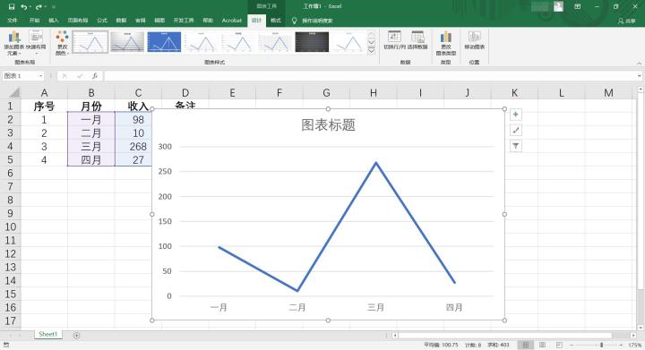 Excel制作折线图操作方法截图