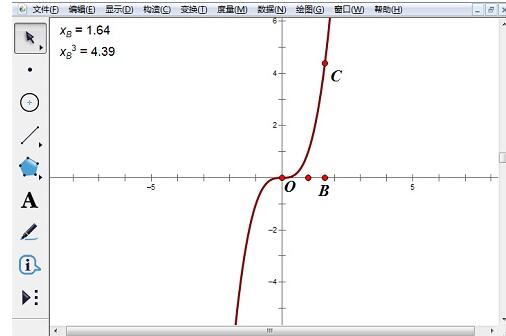 几何画板使用绘制点方法绘制函数y=x^3图像的操作方法截图