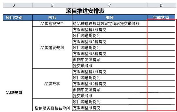 Excel工作表设置工作完成状态的操作内容截图