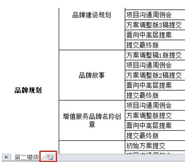 Excel工作表设置工作完成状态的操作内容截图