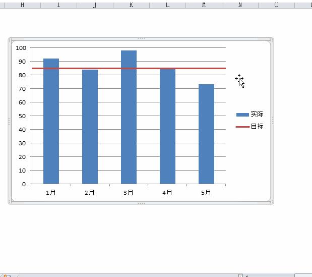 Excel柱形图表中添加红色直线的操作方法截图