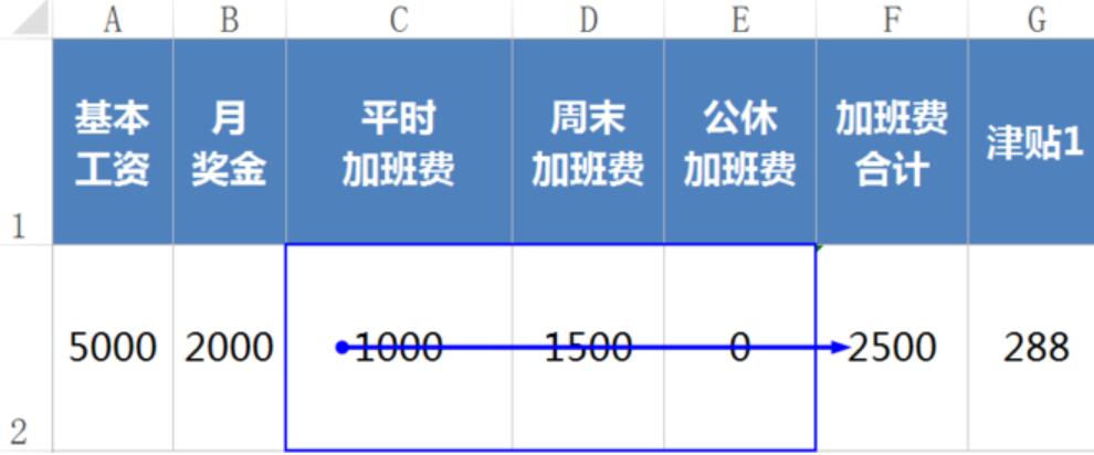 Excel查看公式的主从关系的详细方法截图