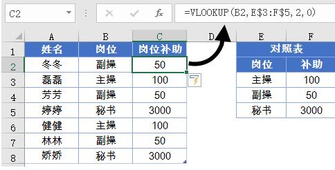 使用Excel数据查询工具的操作方法截图