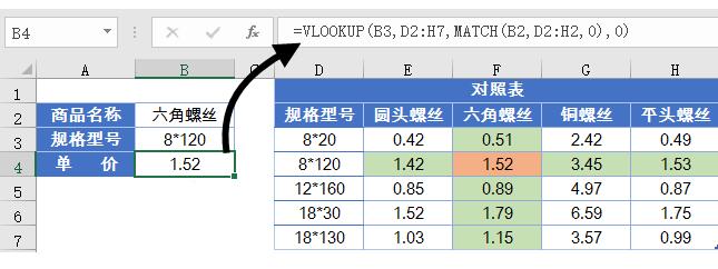 使用Excel数据查询工具的操作方法截图