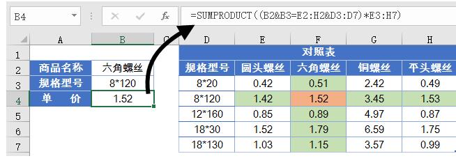 使用Excel数据查询工具的操作方法截图