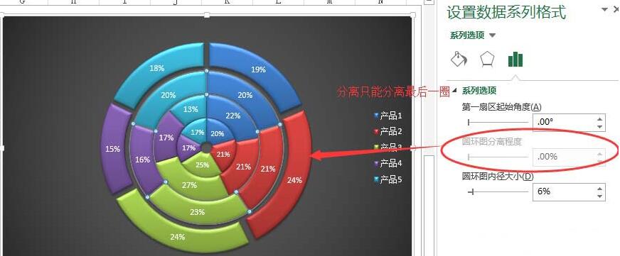 Excel表格制作多层的圆环图表的详细步骤截图