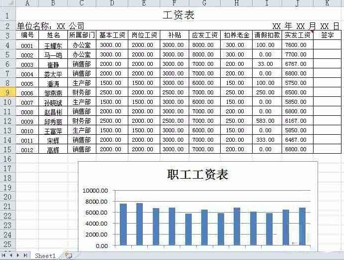 Excel表格中插入有横纵坐标的图表的详细操作方法截图