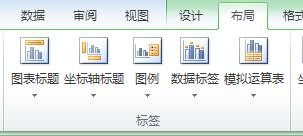 Excel表格中插入有横纵坐标的图表的详细操作方法截图