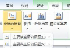 Excel表格中插入有横纵坐标的图表的详细操作方法截图