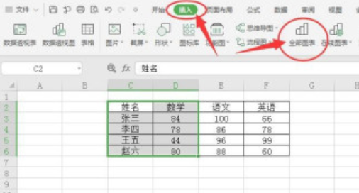 WPS电子表插入图表具体方法截图