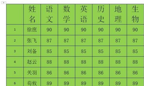 wps2019表格设置跨页断行功能的简单教程分享截图