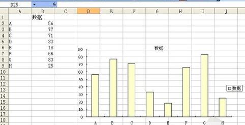 Excel图表中设置数据标志的显示位置的详细方法截图